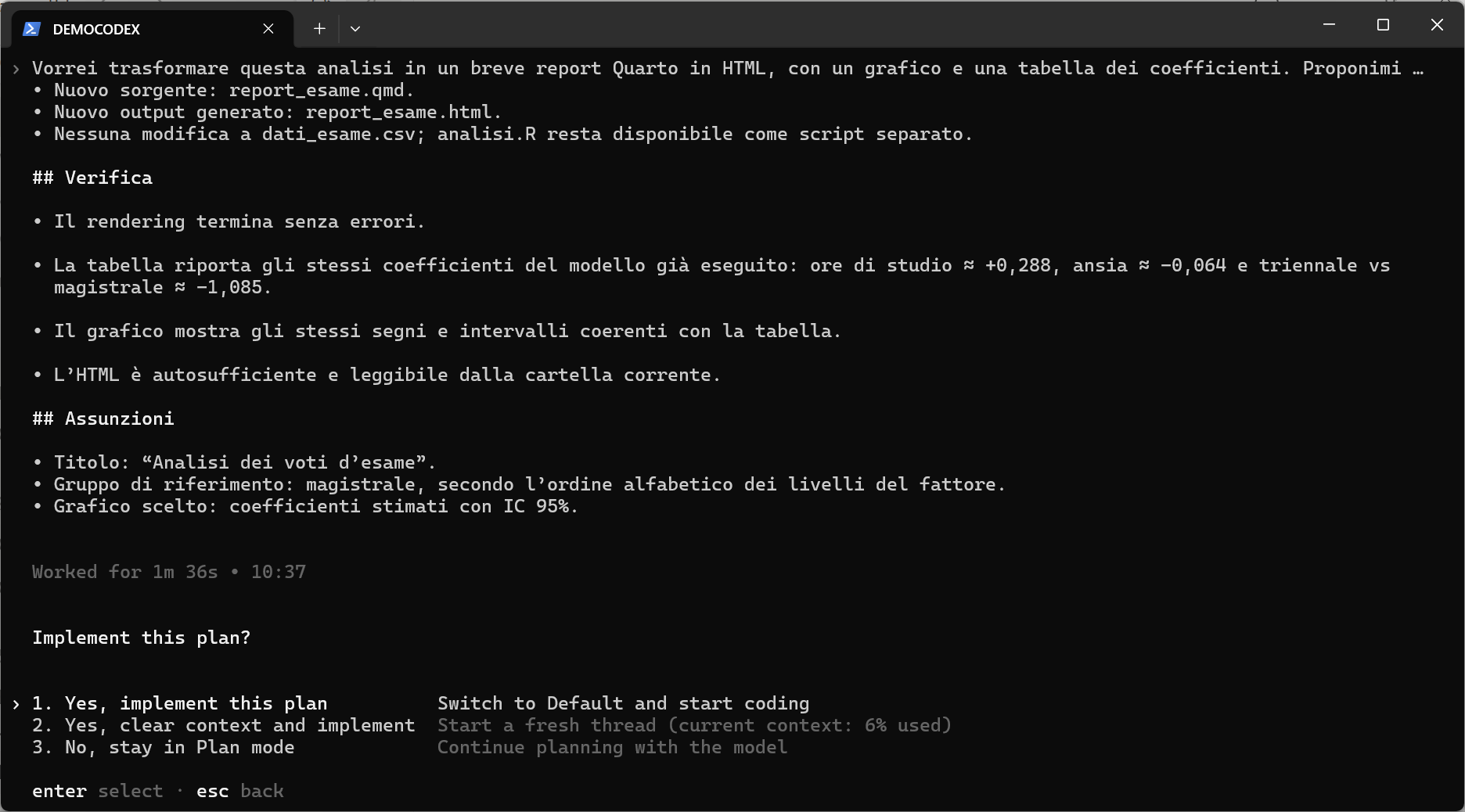 piano di Codex