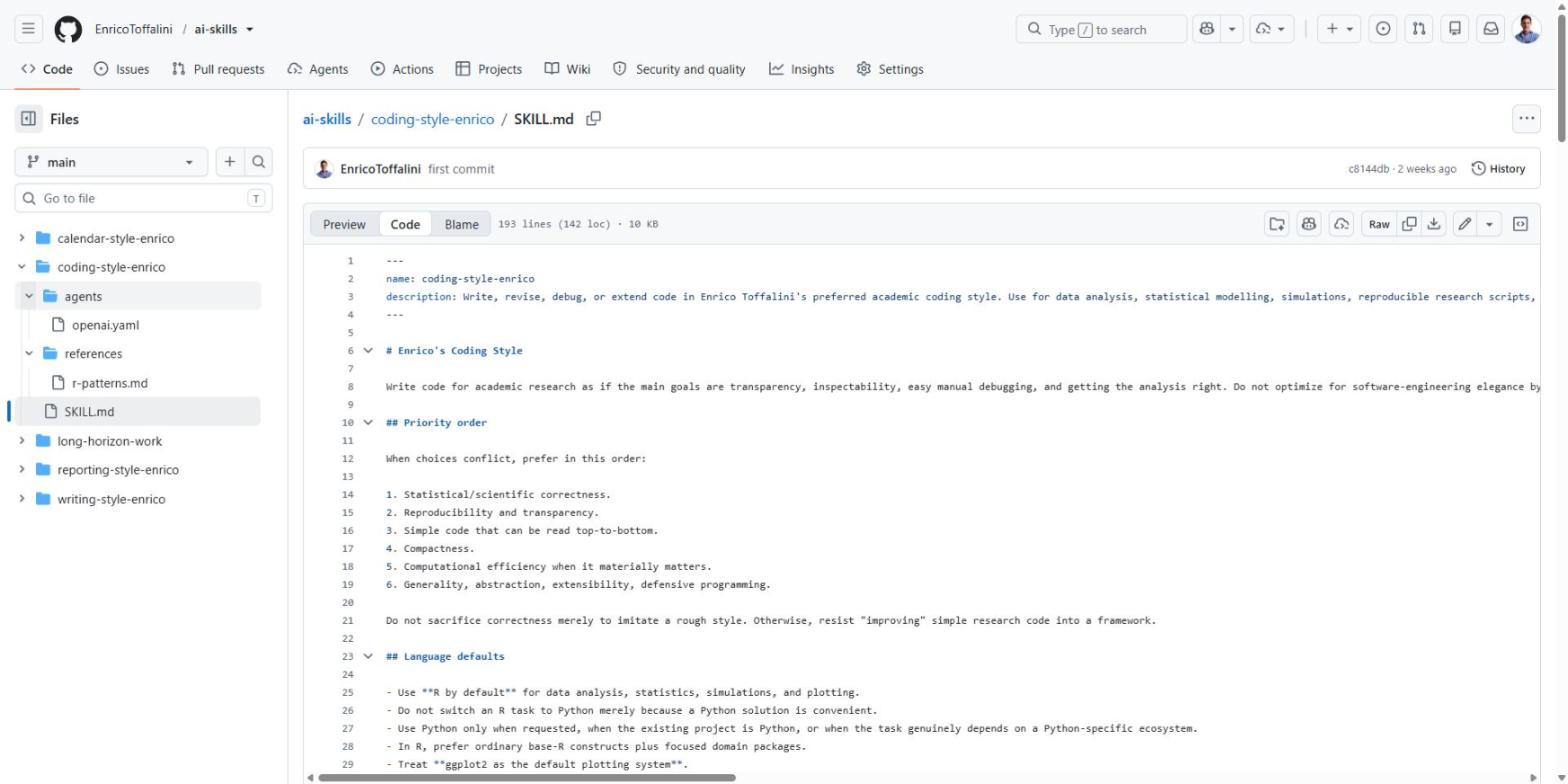 struttura di una skill su GitHub